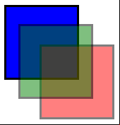 Creando elementos semitransparentes con la propiedad opacity